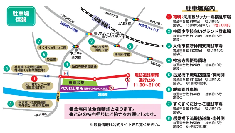 神岡南外花火大会の会場周辺にある8か所の駐車場と交通規制区間を示した地図