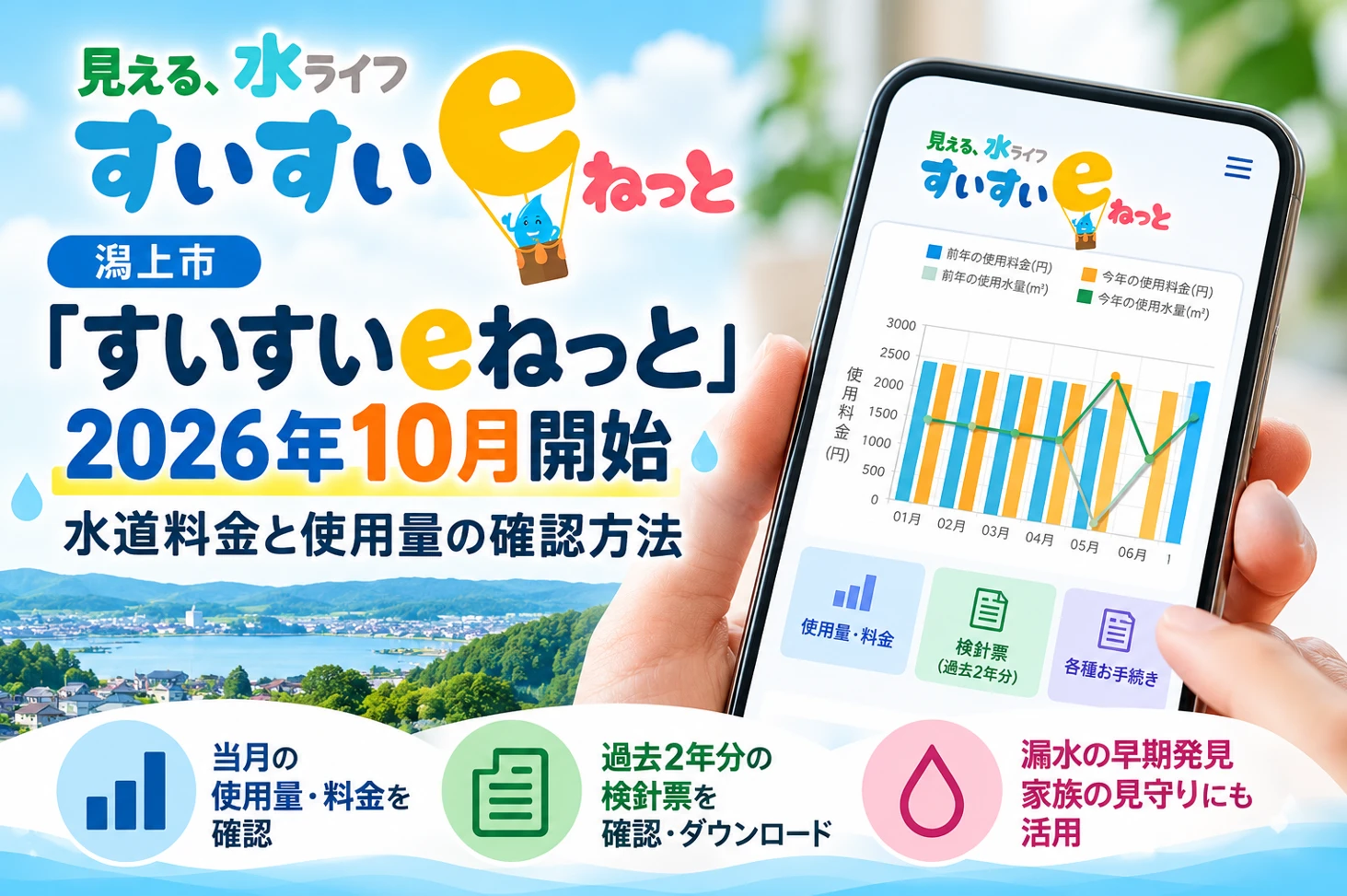 【潟上市】「すいすいeねっと」2026｜10月開始・水道料金と使用量の確認方法