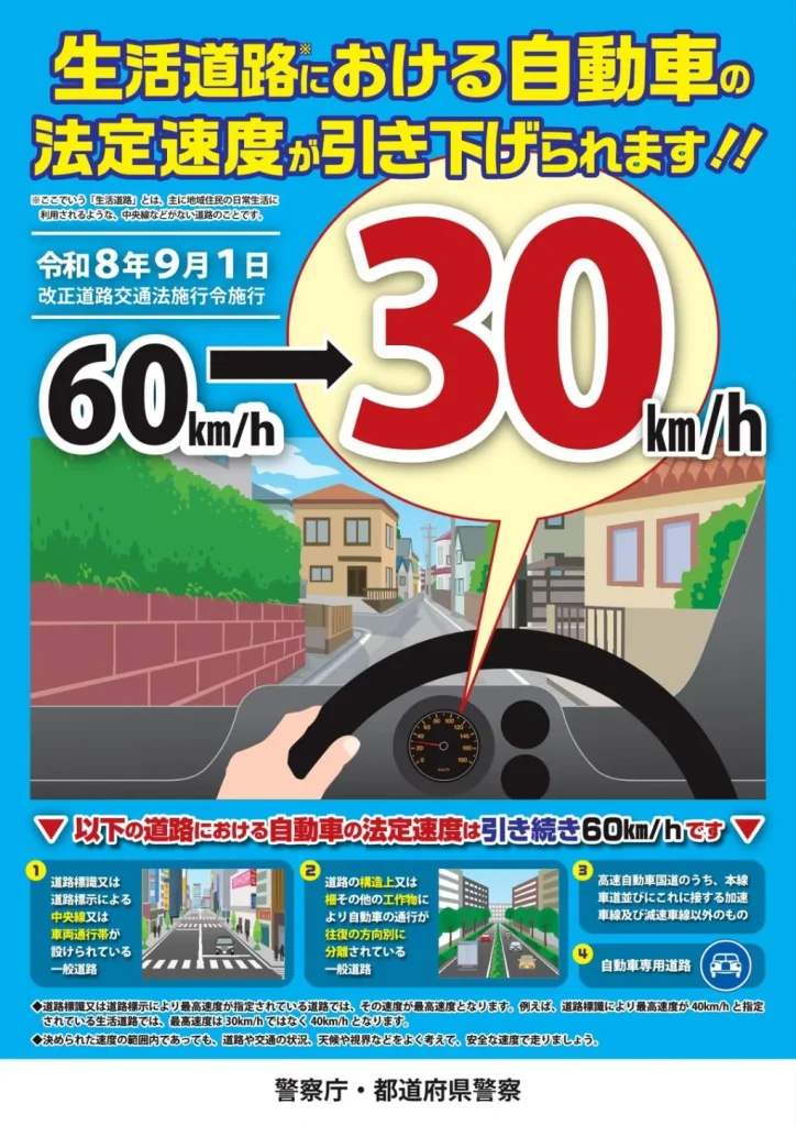 生活道路の自動車の法定速度が60km/hから30km/hに引き下げられることを示したポスター