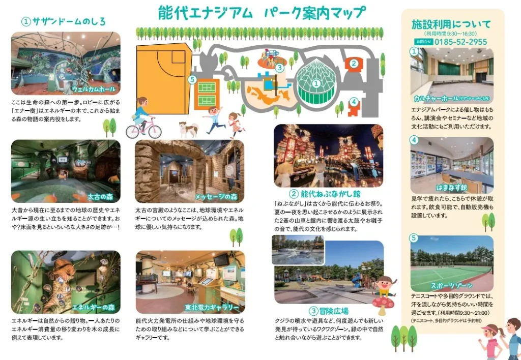能代エナジアムパークのサザンドームや展示施設を紹介する案内マップ